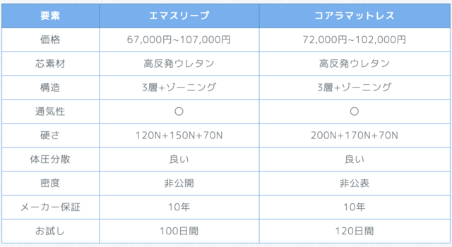 スクリーンショット 2022-09-10 18.43.11.png